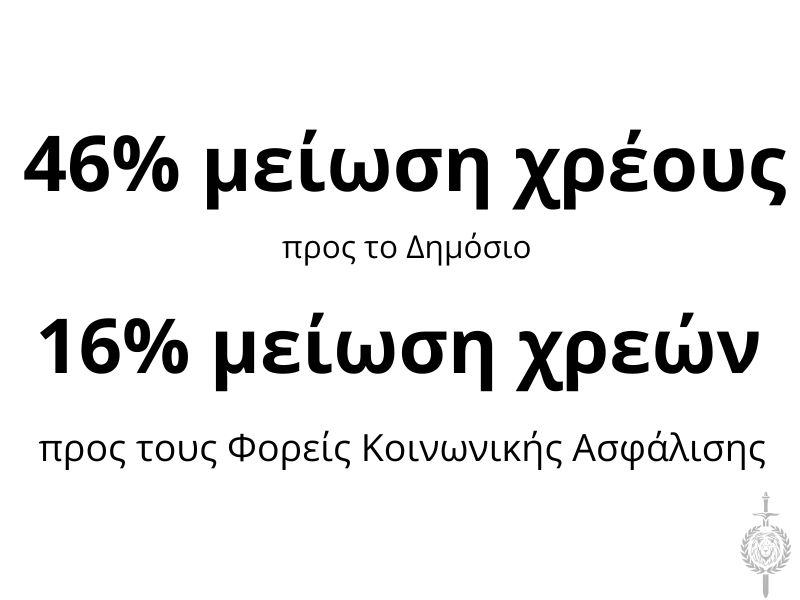 Κούρεμα οφειλών