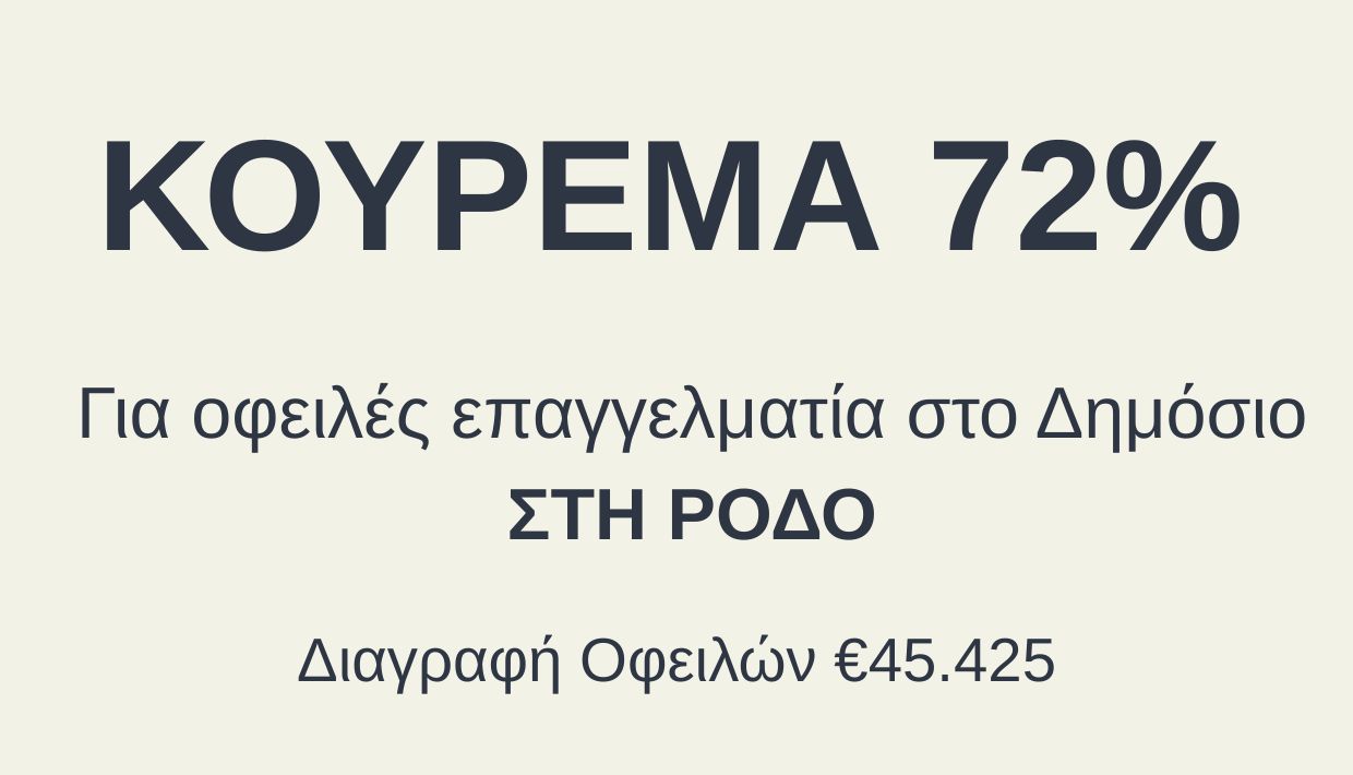 Κούρεμα 72%