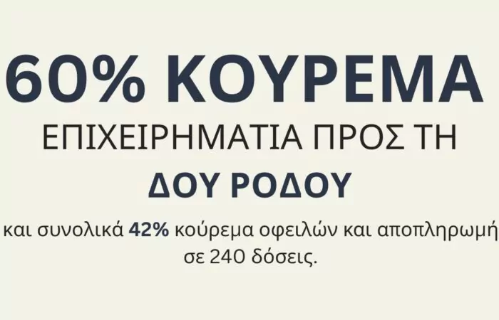 εξωδικαστικός μηχανισμός ρύθμισης οφειλών Ρόδος, δικηγόροι Ρόδος, δικηγόροι Ρόδου